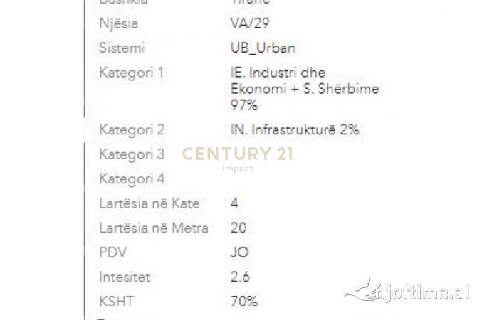 SHESIM TOKE NE YZBERISHT, NE TIRANE! 2,220,000 Euro