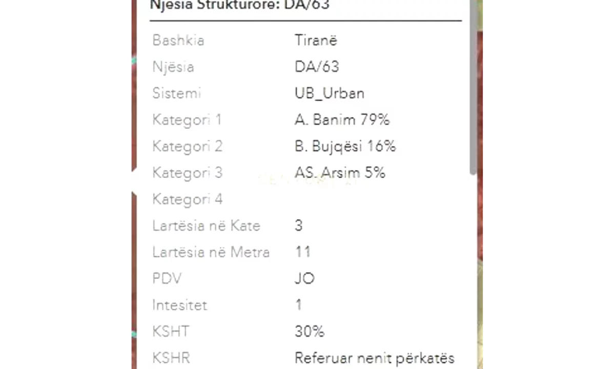 Toke Per Shitje ne Shkoze, Tirane - 500.000 Euro!