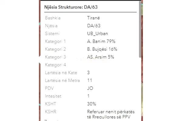 Tokë Për Shitje në Shkozë, Tiranë - 500.000 €!