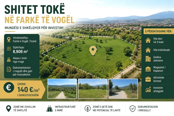 Land for Sale in Tirana - 1,246,800 Euro