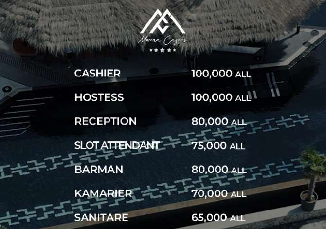 Job Offers for Host-Hostess in Vlora