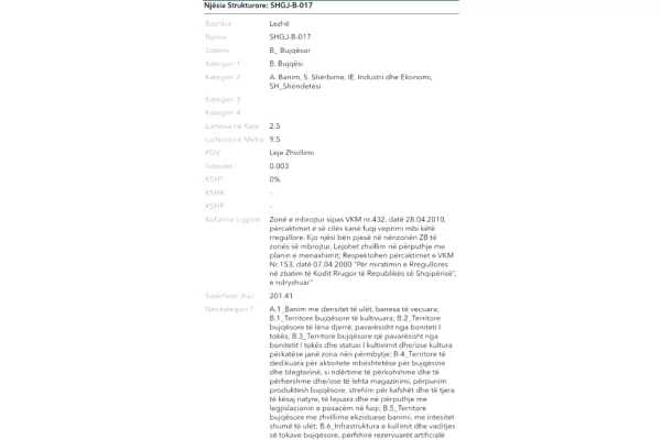 Terreno in vendita a Alessio - 17,500 Euro