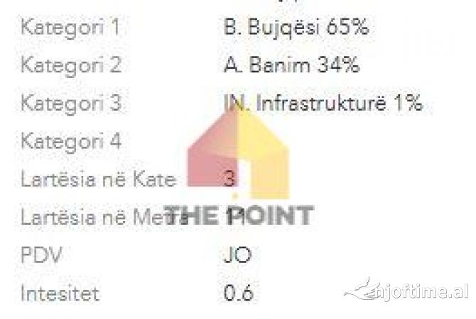 Toke 3055m2 per shitje prane Liqenit te Farkes