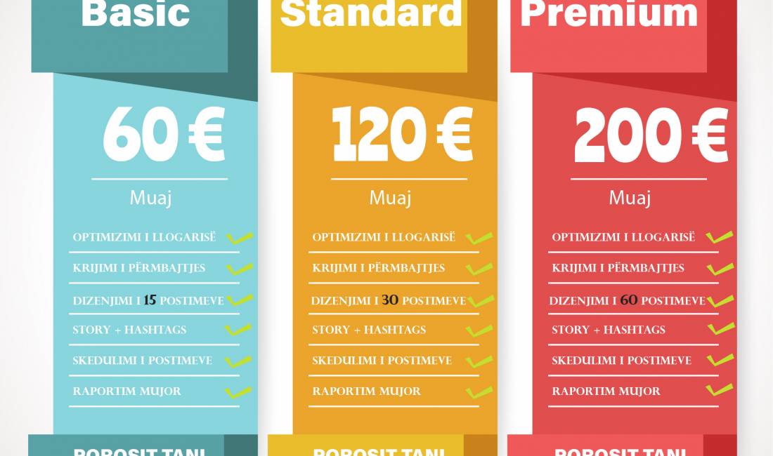 Menaxhere e Rjeteve Sociale:Graphic Designer