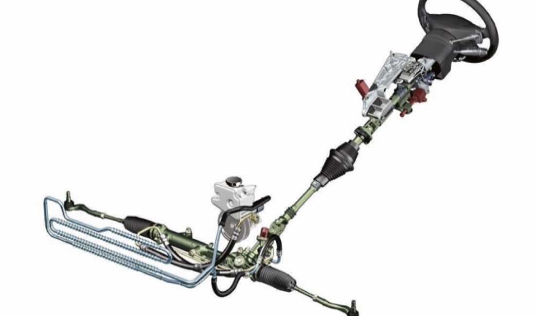 STOP rriedhja e grupit te timonit 100%✅