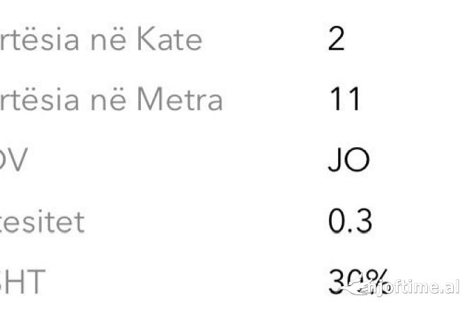 Terreno in vendita a Tirana - 344,000 Euro