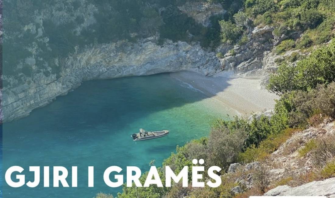 Shitet biznes i ngritur me investim fizik dhe online