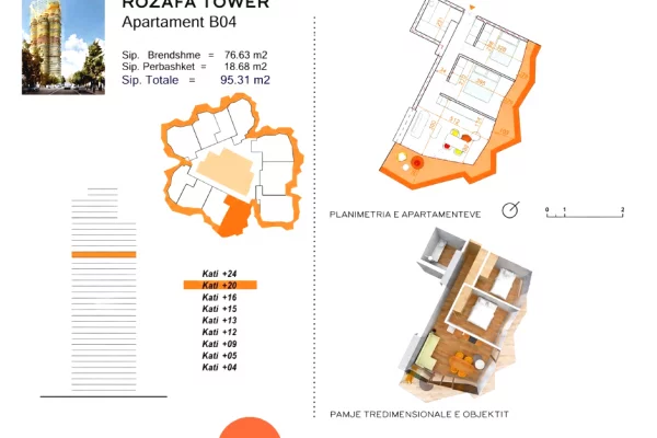 Shtepi ne shitje Apartament ne Shkoder, 2+1, Mobilimi Bosh, pa mobiluar, Pagesa 276,399  Euro.