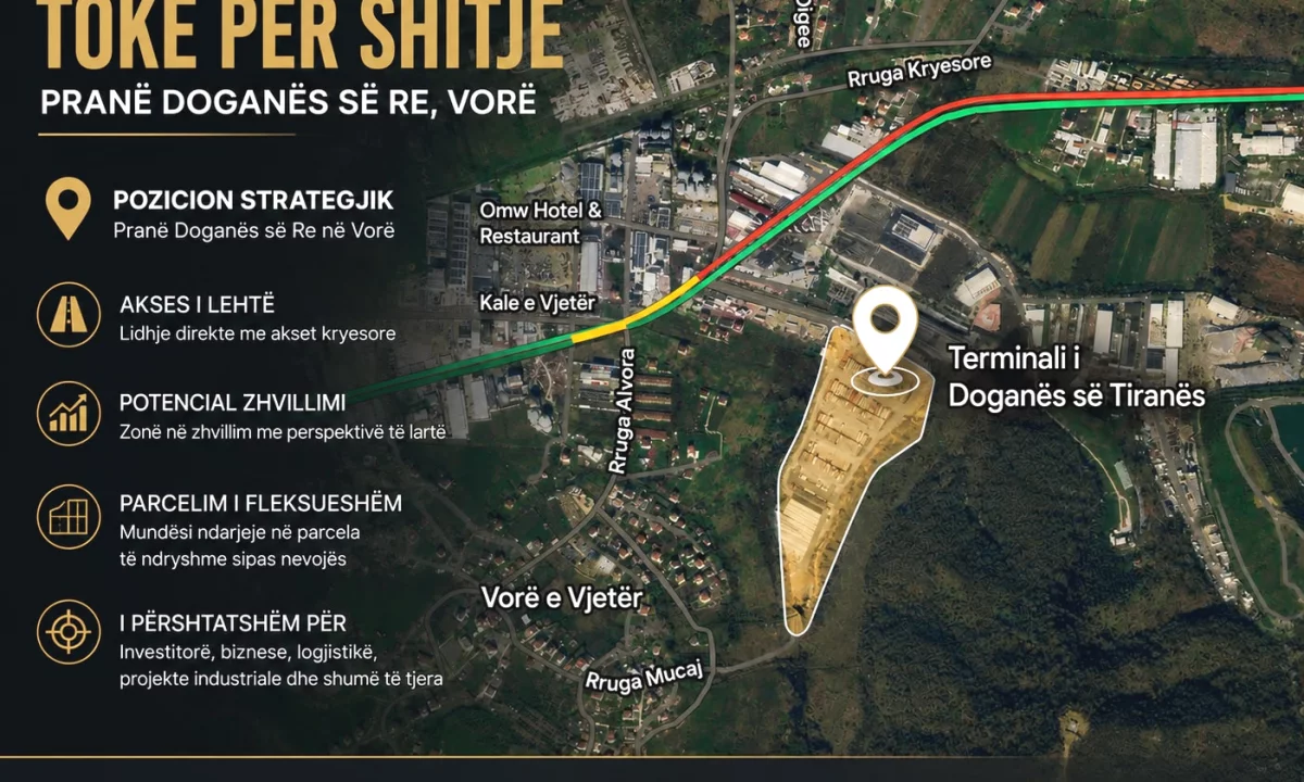 🏗️ TOKE PER SHITJE – PRANE DOGANES SE RE, VORE