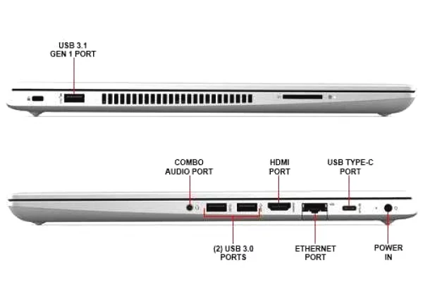 HP ElitBook 450 G6 Okazion!