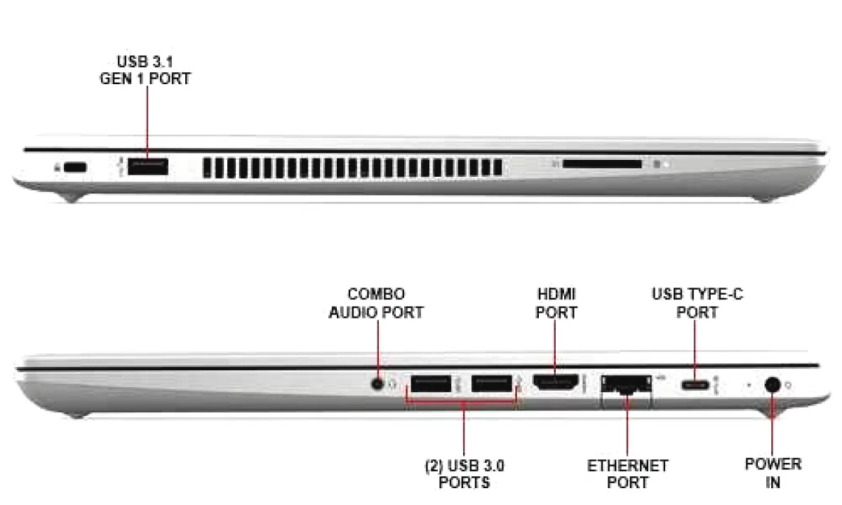 HP ElitBook 450 G6 Okazion!