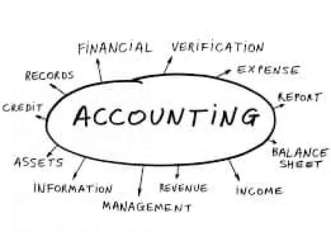 Sherbime Ekonomike dhe Financiare ne Tirane - 0 