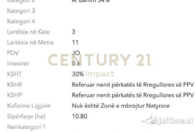 Toke per Shitje ne TEG, Tirane