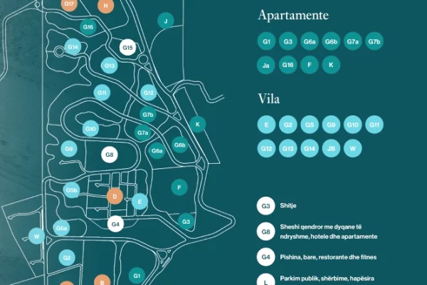 Shtepi ne shitje Vila Luksoze ne Himare, 5+1, Mobilimi Bosh, pa mobiluar, Pagesa 1,223,000  Euro.