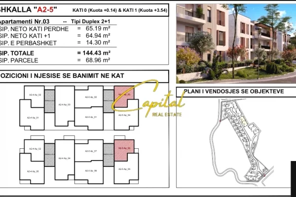 SHITET APARTAMENT 2+1 MJULL-BATHORE 360.000 EURO