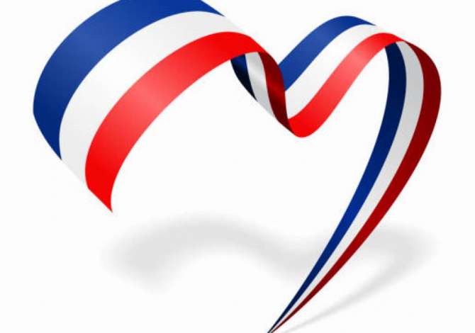 Job Offers for Call Center Agent in Tirana