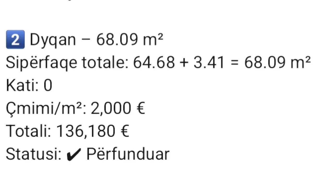 Te Profarma dyqan per shitje
