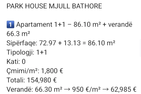 Park House Mull Bathore 1
