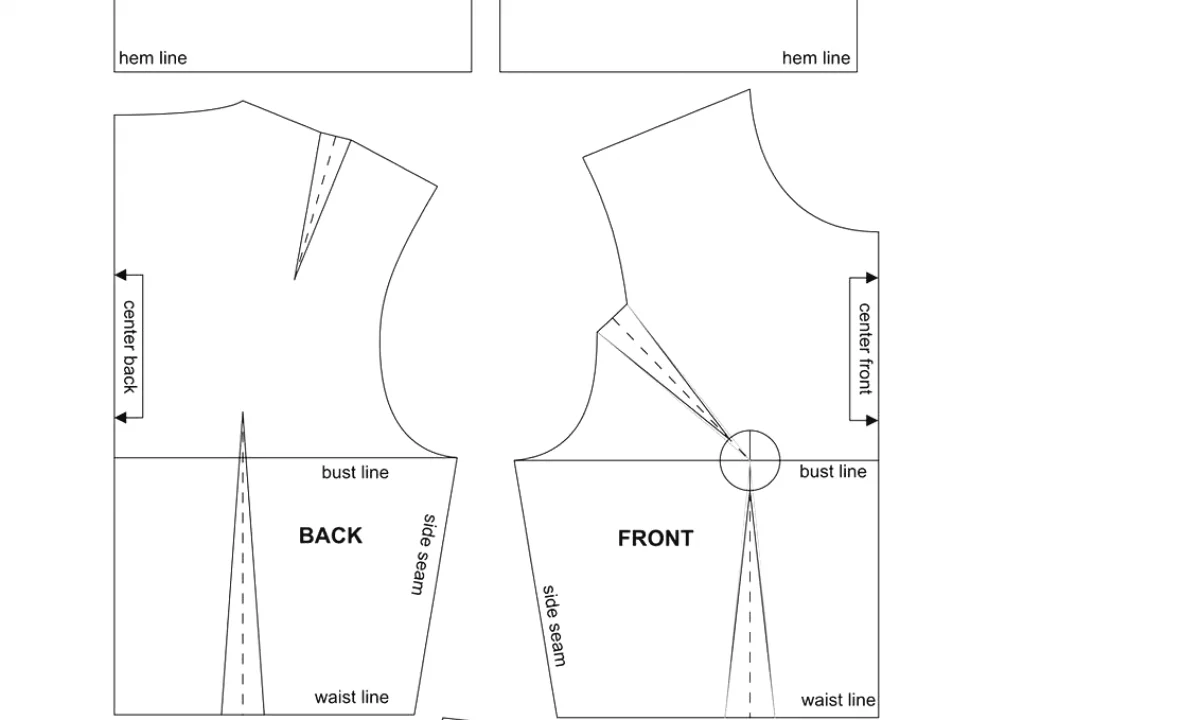 Pergatitja e kartmodeleve per brendet e reja.