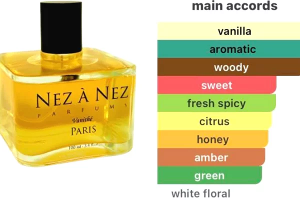 Veshje dhe Aksesor per te Rritur ne Tirane - 85 Euro